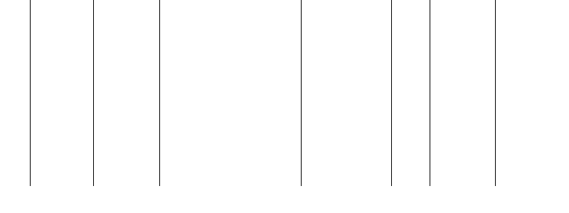 Barogramm